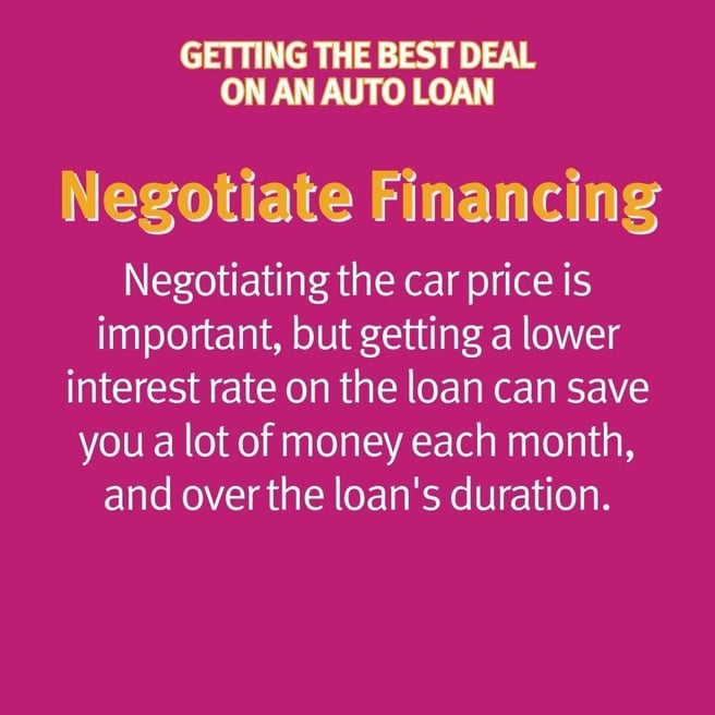 Infographic with text that reads: 'Getting the best deal on an auto loan. Negotiate Financing: Negotiating the car price is important, but getting a lower interest rate on the loan can save you a lot of money each month, and over the loan's duration.'