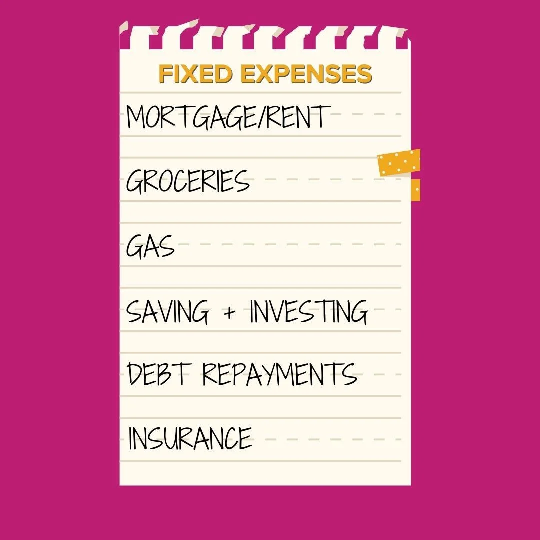 Infographic with a budgeted list of fixed expenses written out on torn-out piece of paper. The list says: Fixed expenses: Mortgage/rent, groceries, gas, saving and investing, debt repayments, and insurance.