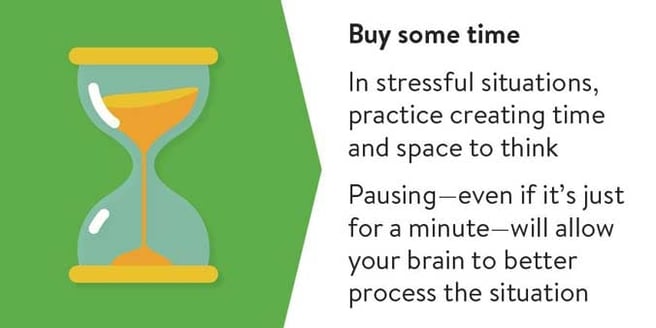 Infographic with an hourglass and text that reads: 'Buy some time. In stressful situations, practice creating time and space to think. Pausing, even if it's just for a minute, will allow your brain to better process the situation.'