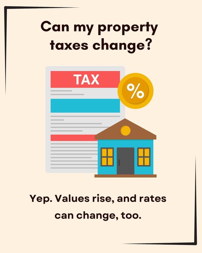 Infographic of a house with a tax bill behind it. The text reads: 'Can my property taxes change? Yep. Values rise, and rates can change too.'