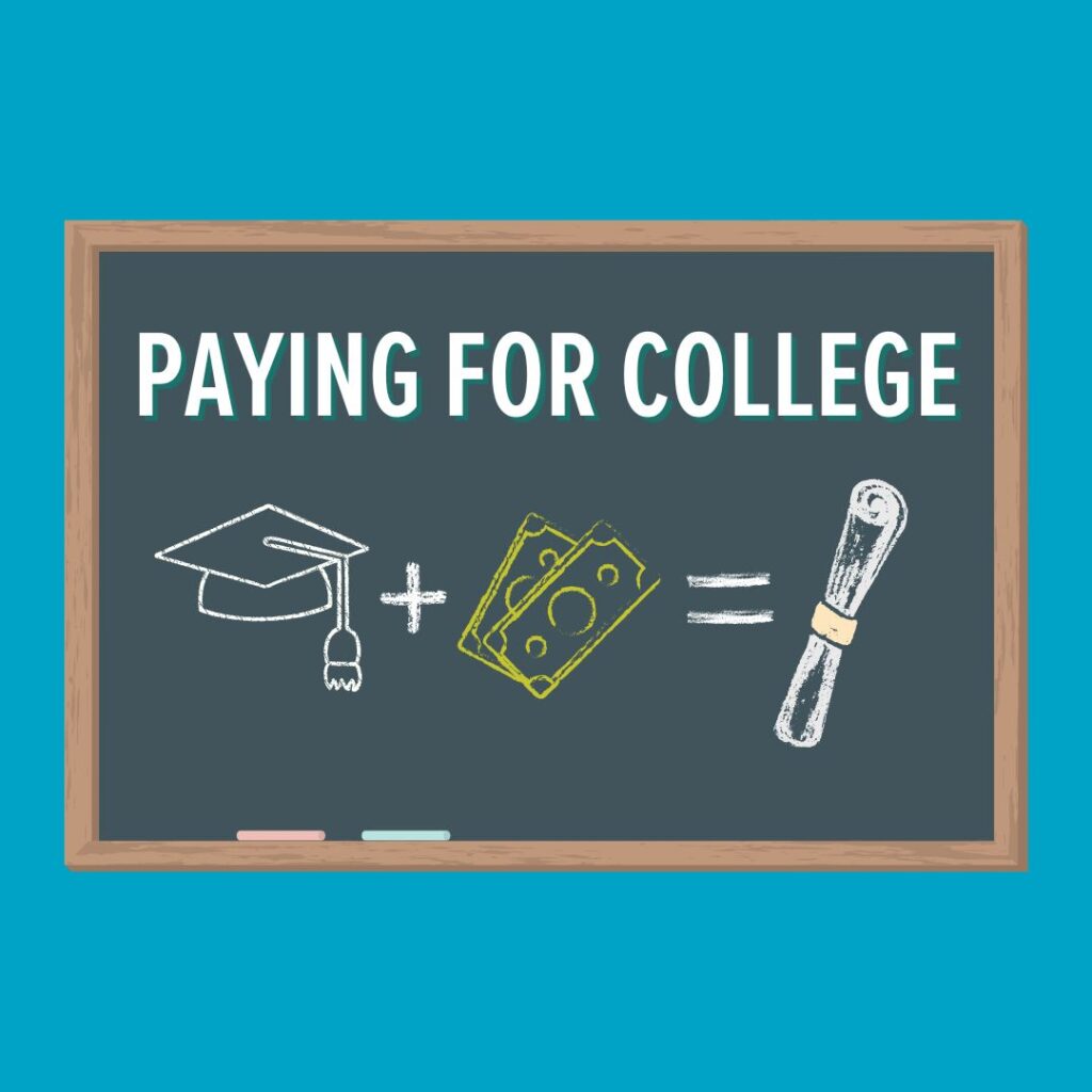 Graphic of a chalkboard with a graduation cap plus money equals diploma