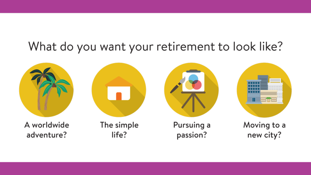 What do you want your retirement to look like?