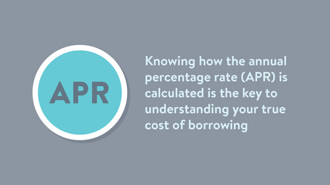 Knowing how the APR is calculated is the key to understanding your true cost of borrowing