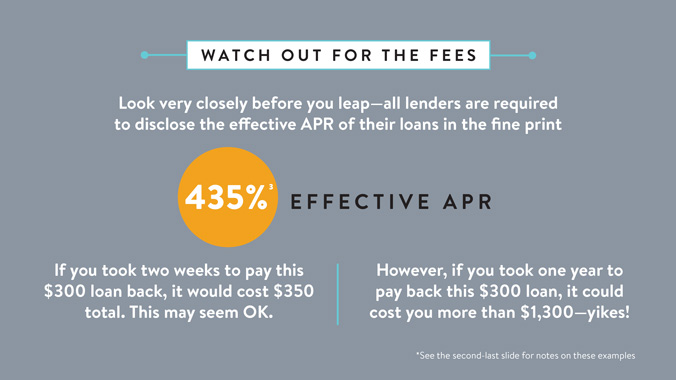 Watching out for the fees, do your research.