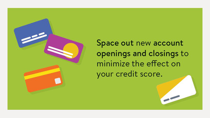 Space out new account openings and closings to minimize the effect on your credit score.