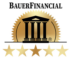 BauerFinancial again gave Dupaco a 5-Star Superior rating in 2020 for being one of the country’s strongest financial institutions.