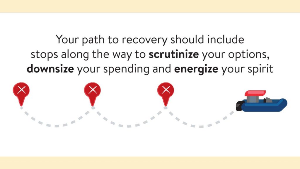 Your path to recovery should include stops along the way to scrutinize your options, downsize your spending and energize your spirit.
