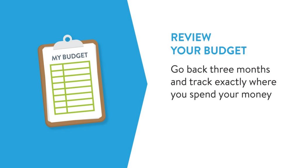 Review your budget