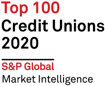 S&P Global recognized Dupaco as a Top 100 Credit Union in 2020.