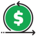 Automatic Transfers
