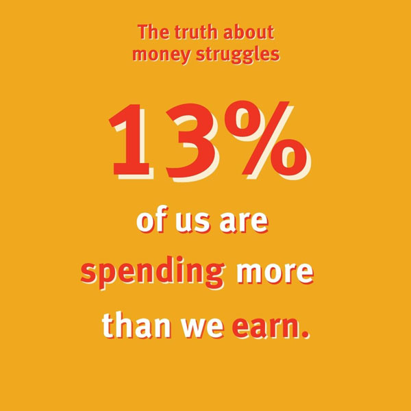 The truth about money struggles: 13% of us are spending more than we earn.