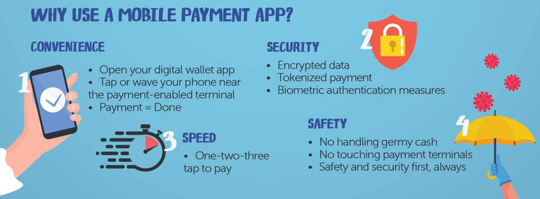 Reasons to use a mobile payment app